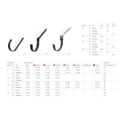 Hak rynnowy metalowy skręcony BRYZA 125 - BRĄZ
